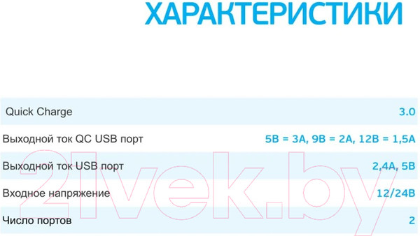 Изображение товара Адаптер питания автомобильный AVS UC-123 Quick Charge