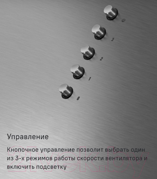 Изображение товара Вытяжка коробчатая Maunfeld Bath Isla 401 (белый)