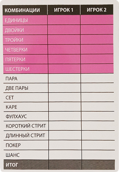 Изображение товара Настольная игра Десятое королевство Покер на костях / 04420