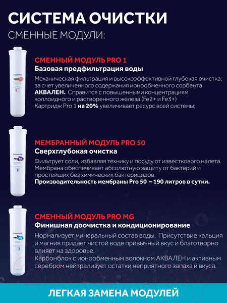 Изображение товара Система обратного осмоса Аквафор Осмо Pro-050-3-A-M