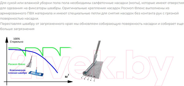 Изображение товара Сгон для пола Росмоп Флекс 40-RF