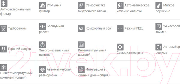 Изображение товара Сплит-система Energolux Basel SAS07B3-A/SAU07B3-A