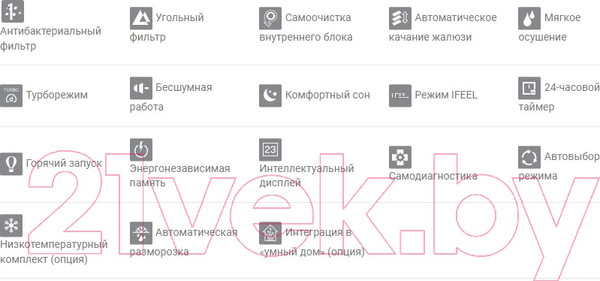 Изображение товара Сплит-система Energolux Basel SAS24B3-A/SAU24B3-A