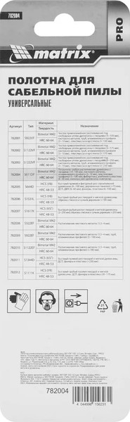 Изображение товара Набор пильных полотен Matrix 782004 (2шт)