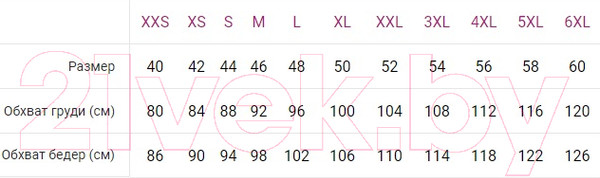 Изображение товара Трусы женские Mark Formelle 412469 (р.94, черный/бежевый)