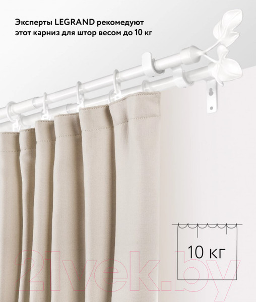 Изображение товара Карниз для штор LEGRAND Лист Раздвижной 1.6-3м 2-х рядный / 58102163 (белый)