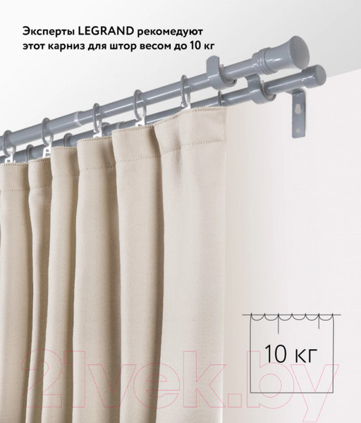 Изображение товара Карниз для штор LEGRAND Цилиндр Раздвижной 1.6-3м 2-х рядный / 58102165 (серый)