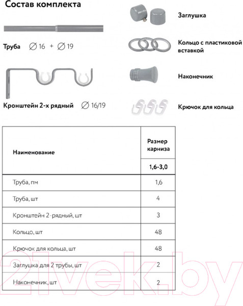 Изображение товара Карниз для штор LEGRAND Цилиндр Раздвижной 1.6-3м 2-х рядный / 58102165 (серый)