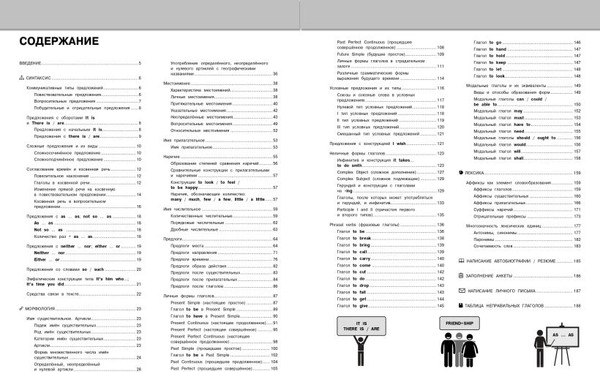 Изображение товара Учебное пособие Эксмо Английский язык (Логвина А.А.)