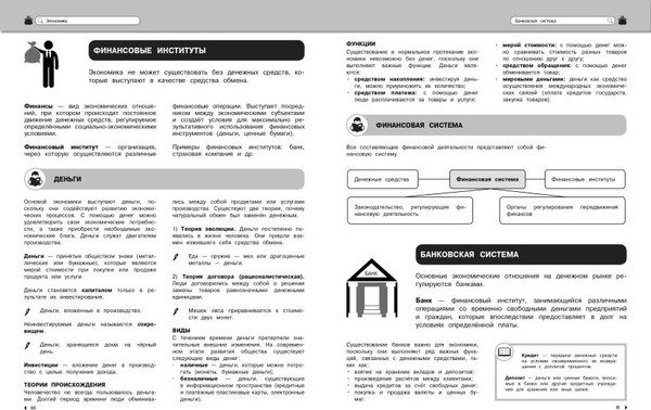 Изображение товара Учебное пособие Эксмо Обществознание (Гришкевич С.М.)