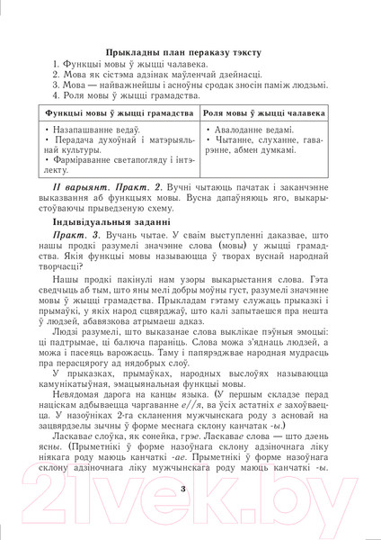 Изображение товара План-конспект уроков Выснова Беларуская мова. 6 клас. II паўгоддзе (Паляшчук А.)
