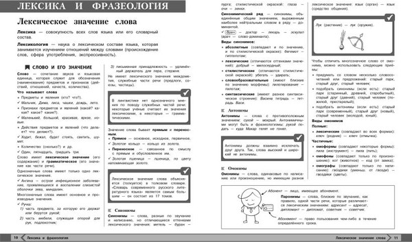 Изображение товара Учебное пособие Эксмо Русский язык, мягкая обложка (Маханова Елена)