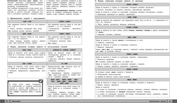 Изображение товара Учебное пособие Эксмо Русский язык, мягкая обложка (Маханова Елена)