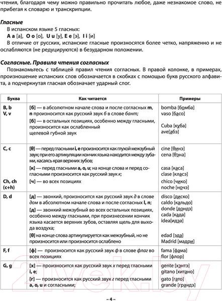 Изображение товара Учебное пособие АСТ Практический курс испанского с ключами (Гонсалес Р.А., Алимова Р.Р.)