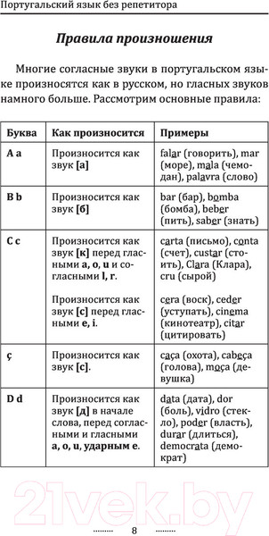 Изображение товара Учебное пособие АСТ Португальский язык без репетитора (Мигез Камин Ю.М.)