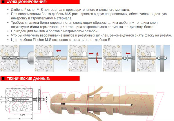 Изображение товара Дюбель распорный FISCHER М10 D14 / 50154K (20шт)