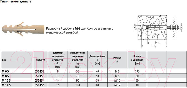Изображение товара Дюбель распорный FISCHER М10 D14 / 50154K (20шт)