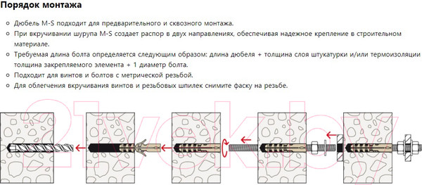 Изображение товара Дюбель распорный FISCHER М10 D14 / 50154K (20шт)