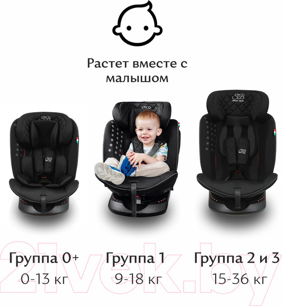 Изображение товара Автокресло Sweet Baby Crosstour 360 SPS Isofix 0-36 (черный)
