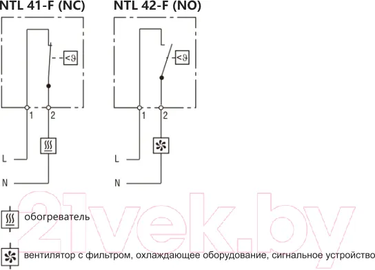 Изображение товара Термостат на DIN-рейку КС NTL 42-F 10А-230В-IP20 / 42NOF01 (охлаждение)