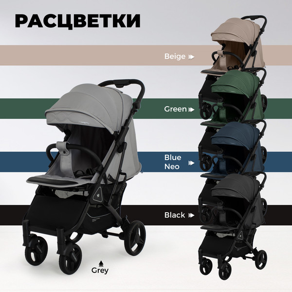 Изображение товара Детская прогулочная коляска Sweet Baby Compatto (Grey)