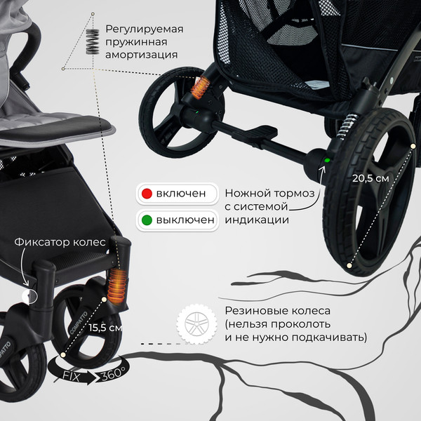 Изображение товара Детская прогулочная коляска Sweet Baby Compatto (Grey)
