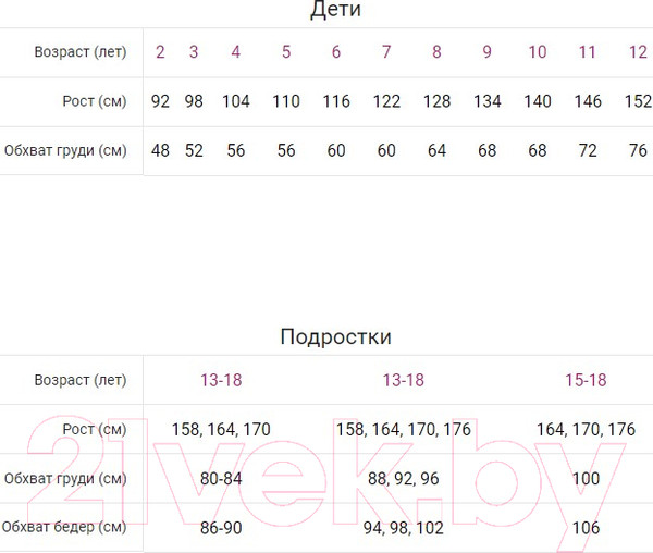 Изображение товара Джемпер детский Mark Formelle 127859 (р.128-64, серо-зеленый)
