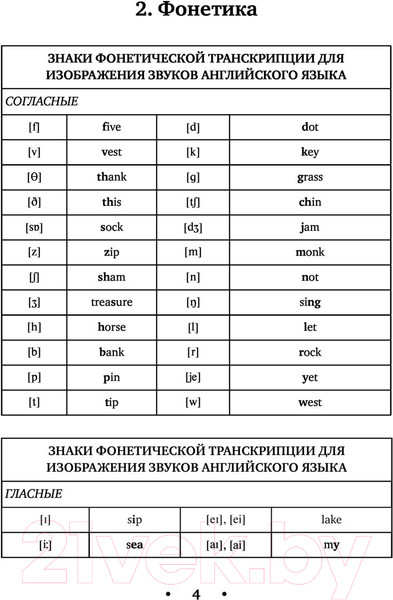 Изображение товара Учебное пособие АСТ Все правила английского языка. Уникальный справочник (Матвеев С.А.)