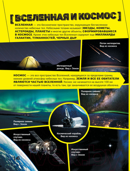 Изображение товара Энциклопедия АСТ Большая энциклопедия о космосе. 500 фотографий и фактов
