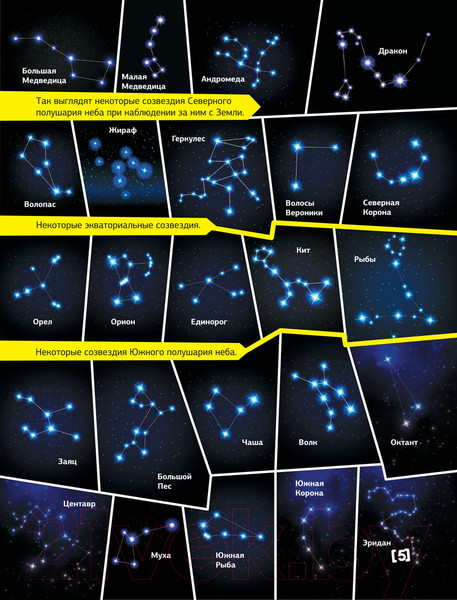 Изображение товара Энциклопедия АСТ Большая энциклопедия о космосе. 500 фотографий и фактов