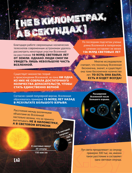 Изображение товара Энциклопедия АСТ Большая энциклопедия о космосе. 500 фотографий и фактов