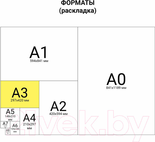 Изображение товара Бумага для рисования Brauberg 122908 (20л)