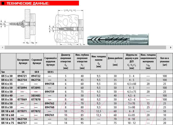 Изображение товара Дюбель универсальный FISCHER UX 5x30 / 94722K (100шт)