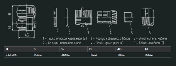 Изображение товара Кабельный ввод Fortisflex PGM 21 / 60885