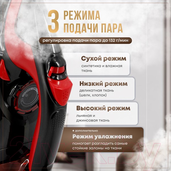 Изображение товара Утюг Atlanta ATH-5579 (черный)