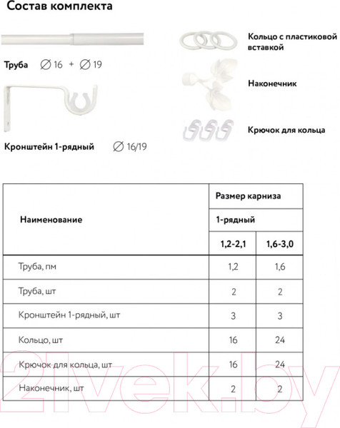 Изображение товара Карниз для штор LEGRAND Лист Раздвижной 1.6-3м 2-х рядный / 58102163 (белый)