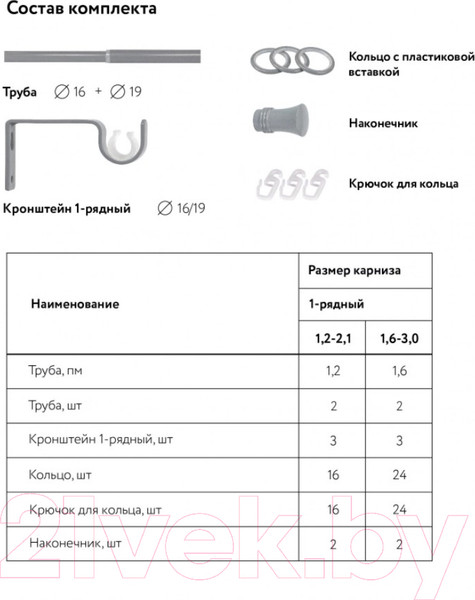Изображение товара Карниз для штор LEGRAND Цилиндр Раздвижной 1.6-3м 1-но рядный / 58102158 (серый)