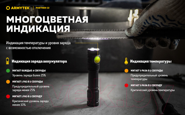 Изображение товара Фонарь Armytek Partner C2 Magnet USB Warm / F07802W