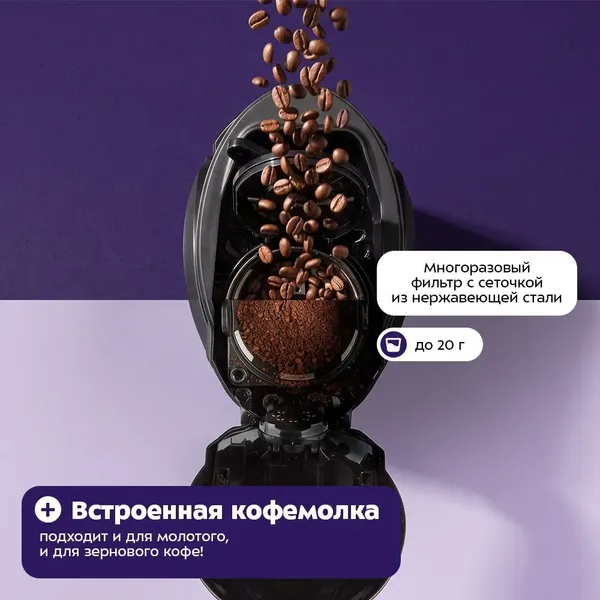 Изображение товара Капельная кофеварка Kitfort KT-796
