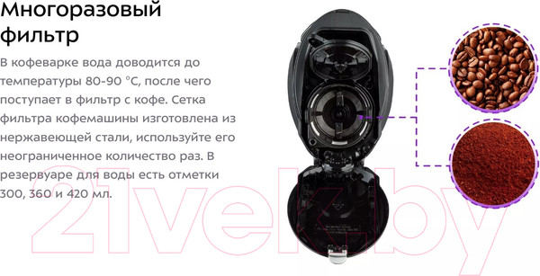 Изображение товара Капельная кофеварка Kitfort KT-796