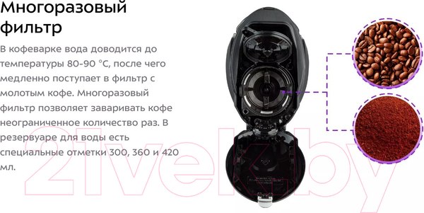 Изображение товара Капельная кофеварка Kitfort KT-797