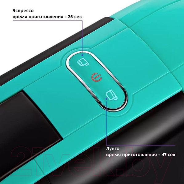 Изображение товара Кофеварка эспрессо Kitfort KT-7105-3 3 в 1 (черно-бирюзовый)