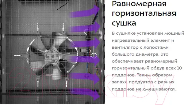 Изображение товара Сушилка для овощей и фруктов Kitfort KT-1924