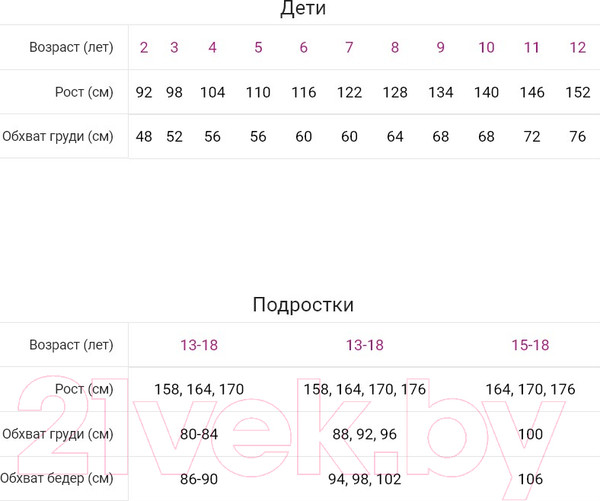 Изображение товара Комплект бельевой детский Mark Formelle 447006 (р.104-56, слова на светло-молочном)