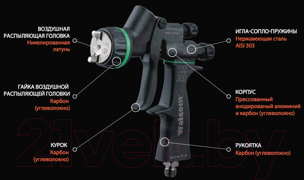Изображение товара Пневматический краскопульт Walcom Carbonio Evo Hte Clear / 963014ECM