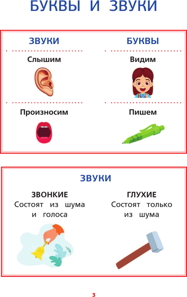 Изображение товара Рабочая тетрадь АСТ Я учу буквы и звуки. Рабочая тетрадь для детей до 7 лет (Алексеев Филипп)