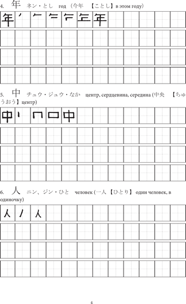 Изображение товара Учебное пособие АСТ Японские иероглифы. Уровни JLPT N5-N4, мягкая обложка (Воронина Нина)