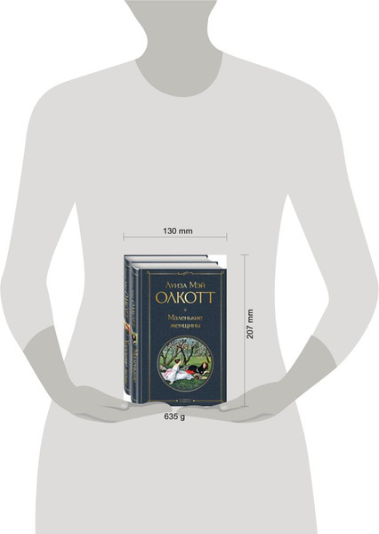 Изображение товара Набор книг Эксмо Маленькие женщины. Истории их жизней, твердая обложка (Олкотт Луиза Мэй)