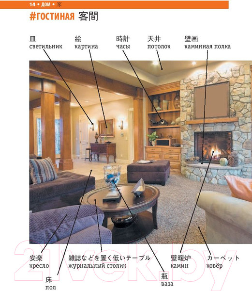 Изображение товара Словарь АСТ Японско-русский визуальный (Надежкина Н.В.)