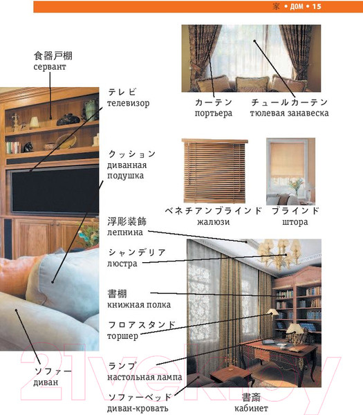 Изображение товара Словарь АСТ Японско-русский визуальный (Надежкина Н.В.)